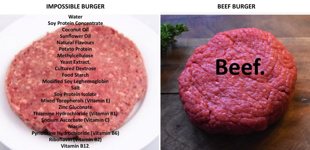 5 Health benefits of beef Swiss Farm Butchers